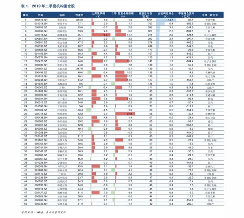 草甘膦全球最大生产商 草甘膦上市公司