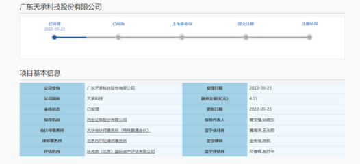 天承科技IPO:毛利率逐年下滑,经营活动现金流量净额低于净利润,曾涉消防违规被罚