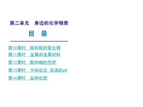 2012年中考一轮复习化学精品课件河北专用 含2011中考真题 第2单元身边的化学物质 286张ppt