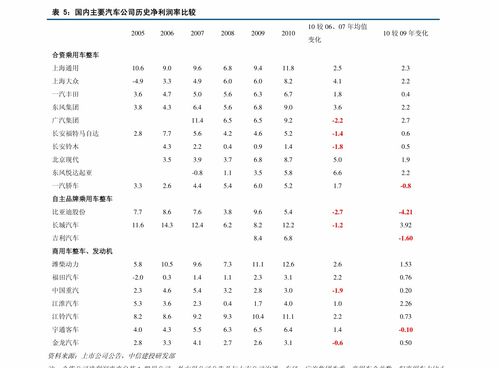 劳力士金表图片及价格,67个今日最新价格表