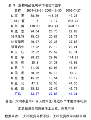 泰达股份:关于为控股子公司泰达能源提供5,000万元担保的公告