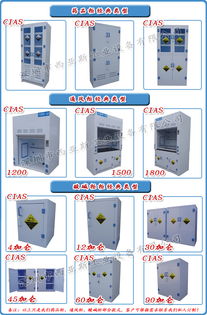 药品柜厂家 西亚斯cias药品柜专业生产商