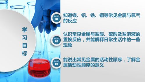 第二节 金属的化学性质 九年级化学下册同步精品课堂 课件31页 鲁教版